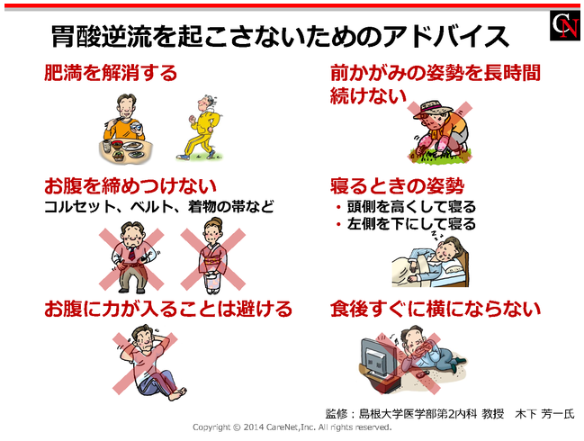 胸やけは胃カメラで原因が判明する?すぐに受診するべき胸やけの症状と治療方法